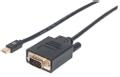 MANHATTAN Mini Displayport 1.2A To Vga 