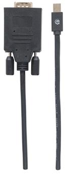 MANHATTAN Mini Displayport 1.2A To Vga  (152167)