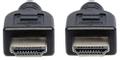 MANHATTAN Hdmi Cable With Ethernet (Cl3  (353939)