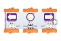 LITTLEBITS Makey Makey module