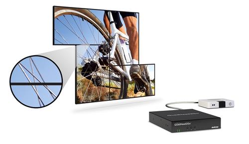 MATROX QuadHead2Go Q155 HDMI Monitor (Q2G-H4K2)