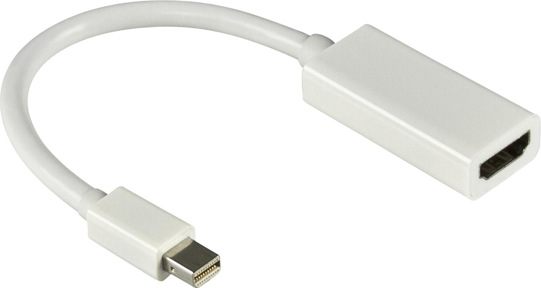 Pin ur. Mini DISPLAYPORT/Mini DISPLAYPORT кабель (1.8 метра). DISPLAYPORT to HDMI 20pin. Переходник Espada Mini DISPLAYPORT - VGA (eminim-vgaf20) 0.2 м. Переходник Espada Mini DISPLAYPORT - DVI (eminim-dvif20) 0.2 м.